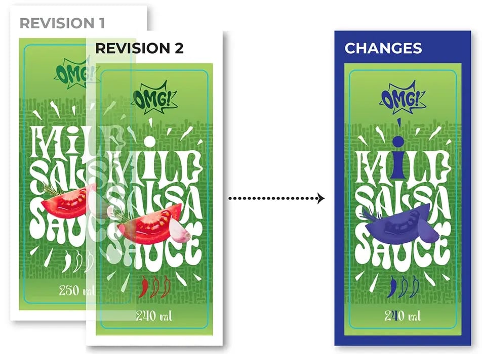 compare revisions