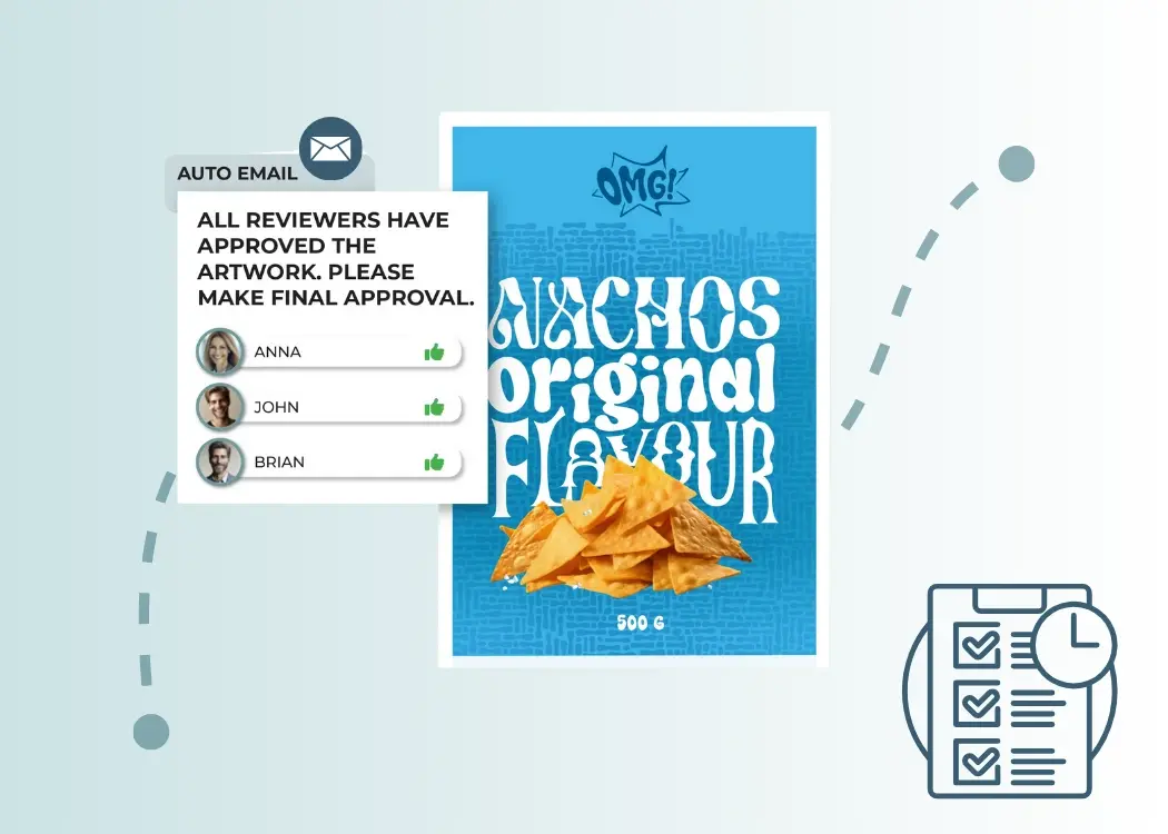 How artwork proofing tools improve packaging workflow